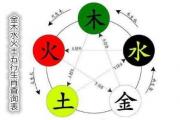 金木水火土五行生肖查询表 - 五行的介绍