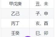 什么样的人命中带贵人能逢凶化吉