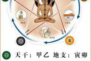 如何看一个人的生辰八字五行缺什么