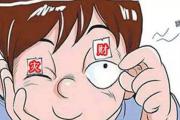 左眼跳是什么预兆 左眼跳暗示什么