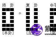 给丁火生于辰月的孩子改名方案