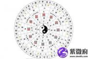 手机版的八字排盘软件哪个好？