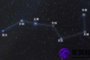 紫微斗数在线排盘详解 紫微斗数入门基础知识