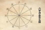 八字冲会怎么样 - 八字天干、地支相冲的象义