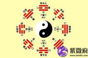 梅花易数在线排盘解卦有口诀吗？