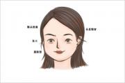 哪里长痣子女运好 子女福好的痣要知道