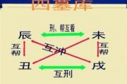 &*&*&辰戌丑未怎么样