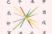 &*&*&辰戌相冲怎么样 - &*&*&辰戌相冲怎么破