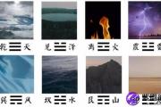 易经震卦：知道危险后如何转危为安