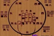 了解用生辰八字算命看财运 需要知道的一些技巧