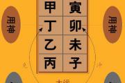 《渊海子平》论曲直格的取用与行运