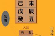 《渊海子平》论稼墙格的取用与行运