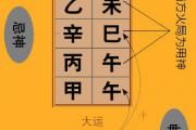 《渊海子平》论炎上格的取用与行运