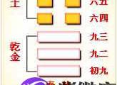 如何走出困境易经“否卦”中的这3点值得深思！