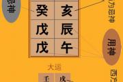 《渊海子平》论拱禄格的取用与行运