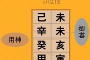 《渊海子平》论刑合格的取用与行运