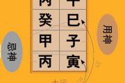 《渊海子平》论归禄格的取用与行运吉凶