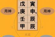 《渊海子平》论壬骑龙背格的取用与行运