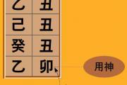 《渊海子平》论丑遥巳格的取用与行运