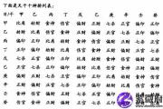 什么是十神，十神间有哪些关系