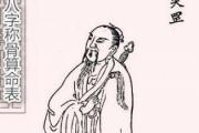 生辰&*&*&称骨算命表 - 什么是称骨表