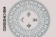生辰&*&*&对应五行 - 生辰&*&*&与五行命理