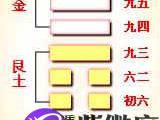 遁卦的智慧：进退自如、张弛有道自然会成功！