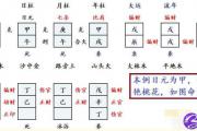 八字红艳是什么意思