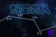八字魁罡贵人什么意思