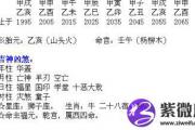 八字十恶大败什么意思