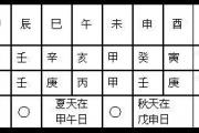 八字天赦是什么意思