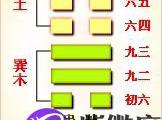 易经“蛊”卦：当你处于人生低谷时该如何扭转运势、匡正弊乱