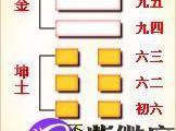 《泰卦》的人生启示：霉运到了头好运自然就来了！