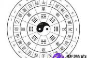 八字地支卯酉相冲好不好 是什么意思？