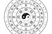 &*&*&地支子未相害代表什么？