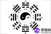 后天八卦代表什么 第四十二卦好不好