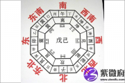 后天八卦代表什么 第三十二卦好不好