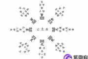 八字地支寅巳相害代表什么？