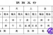 八字地支子午相冲是什么意思？