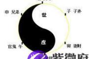 八字地支辰戌相冲是什么意思？