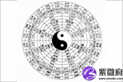 后天八卦代表什么 第二十八卦好不好