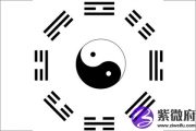 后天八卦代表什么 第二十二卦好不好