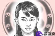女人右眼上面跳好不好 有什么预兆