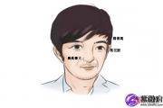 八字金多的是富贵命吗 他们有什么特点