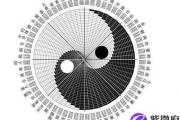 哪些八字是命犯官灾的？命犯官灾的八字