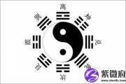 后天八卦代表什么 第七卦好不好