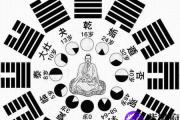 四柱八字看财运 如何根据四柱八字看财运