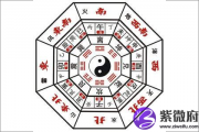 后天八卦代表什么 第六卦好不好