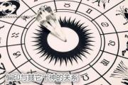 偏印与其它十神的关系 - 什么叫偏印