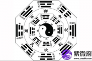 后天八卦代表什么 第三卦好不好
